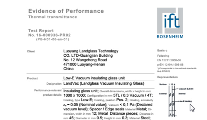 Ift Releases a Complete Test Report on LandVac®